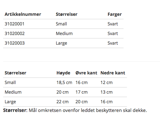 Hovedbilde Back on Track Hasebeskytter